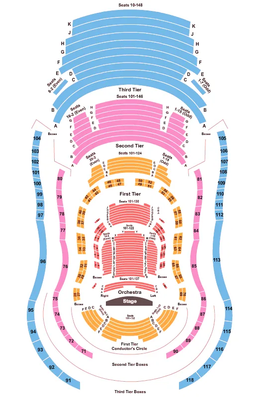 Seating chart